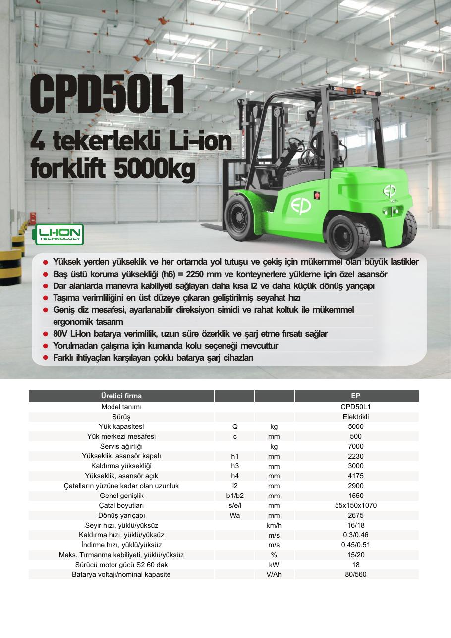 CPD50L1
